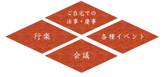 仕出し弁当
