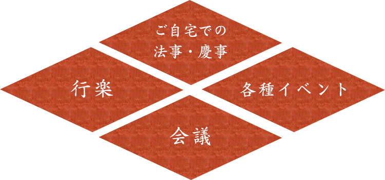 仕出し弁当